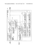 VIDEO IMAGE ENCODING DEVICE, VIDEO IMAGE ENCODING METHOD, VIDEO IMAGE     DECODING DEVICE, AND VIDEO IMAGE DECODING METHOD diagram and image