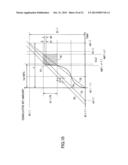 VIDEO IMAGE ENCODING DEVICE, VIDEO IMAGE ENCODING METHOD, VIDEO IMAGE     DECODING DEVICE, AND VIDEO IMAGE DECODING METHOD diagram and image