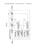 VIDEO IMAGE ENCODING DEVICE, VIDEO IMAGE ENCODING METHOD, VIDEO IMAGE     DECODING DEVICE, AND VIDEO IMAGE DECODING METHOD diagram and image