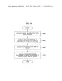 VIDEO IMAGE ENCODING DEVICE, VIDEO IMAGE ENCODING METHOD, VIDEO IMAGE     DECODING DEVICE, AND VIDEO IMAGE DECODING METHOD diagram and image