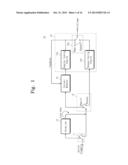 BITRATE ESTIMATION DEVICES AND BITRATE ESTIMATION METHODS THEREOF diagram and image