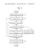 BITRATE ESTIMATION DEVICES AND BITRATE ESTIMATION METHODS THEREOF diagram and image