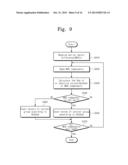 BITRATE ESTIMATION DEVICES AND BITRATE ESTIMATION METHODS THEREOF diagram and image