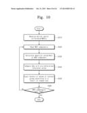 BITRATE ESTIMATION DEVICES AND BITRATE ESTIMATION METHODS THEREOF diagram and image