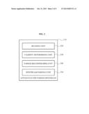 METHOD AND APPARATUS FOR PARSING BITSTREAM, AND GENERIC PARSING APPARATUS diagram and image