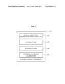 METHOD AND APPARATUS FOR PARSING BITSTREAM, AND GENERIC PARSING APPARATUS diagram and image