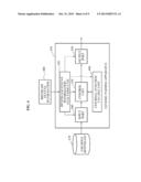 METHOD AND APPARATUS FOR PARSING BITSTREAM, AND GENERIC PARSING APPARATUS diagram and image