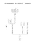 METHOD AND APPARATUS FOR PARSING BITSTREAM, AND GENERIC PARSING APPARATUS diagram and image