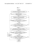 METHOD AND APPARATUS FOR PARSING BITSTREAM, AND GENERIC PARSING APPARATUS diagram and image