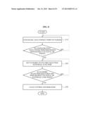 METHOD AND APPARATUS FOR PARSING BITSTREAM, AND GENERIC PARSING APPARATUS diagram and image