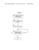 VIDEO TRANSMISSION DEVICE, VIDEO TRANSMISSION METHOD, VIDEO RECEIVING     DEVICE, AND VIDEO RECEIVING METHOD diagram and image