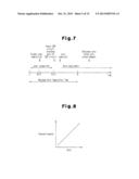 DEVICE AND METHOD FOR PREVENTING LOST SYNCHRONIZATION diagram and image