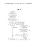 DEVICE AND METHOD FOR PREVENTING LOST SYNCHRONIZATION diagram and image