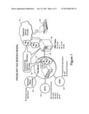 SYSTEM AND METHOD OF REMOTE FAX INTERCONNECT TECHNOLOGY diagram and image