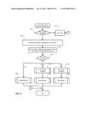 SCALABLE AND FLEXIBLE INTERNET FAX ARCHITECTURE diagram and image