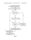 WORK ASSIGNMENT DEFERMENT DURING PERIODS OF AGENT SURPLUS diagram and image