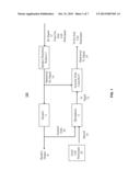 Reduction of Loudspeaker Distortion for Improved Acoustic Echo     Cancellation diagram and image