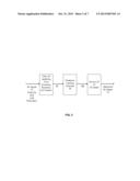 Reduction of Loudspeaker Distortion for Improved Acoustic Echo     Cancellation diagram and image