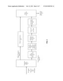 Reduction of Loudspeaker Distortion for Improved Acoustic Echo     Cancellation diagram and image