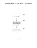 Reduction of Loudspeaker Distortion for Improved Acoustic Echo     Cancellation diagram and image