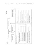 COMPUTATIONAL SYSTEMS AND METHODS FOR DOUBLE-ENCRYPTING DATA FOR     SUBSEQUENT ANONYMOUS STORAGE diagram and image