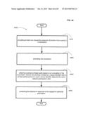 COMPUTATIONAL SYSTEMS AND METHODS FOR DOUBLE-ENCRYPTING DATA FOR     SUBSEQUENT ANONYMOUS STORAGE diagram and image