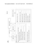 COMPUTATIONAL SYSTEMS AND METHODS FOR DOUBLE-ENCRYPTING DATA FOR     SUBSEQUENT ANONYMOUS STORAGE diagram and image