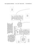 COMPUTATIONAL SYSTEMS AND METHODS FOR DOUBLE-ENCRYPTING DATA FOR     SUBSEQUENT ANONYMOUS STORAGE diagram and image