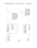 COMPUTATIONAL SYSTEMS AND METHODS FOR DOUBLE-ENCRYPTING DATA FOR     SUBSEQUENT ANONYMOUS STORAGE diagram and image