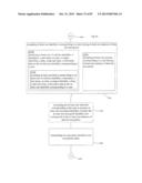 COMPUTATIONAL SYSTEMS AND METHODS FOR DOUBLE-ENCRYPTING DATA FOR     SUBSEQUENT ANONYMOUS STORAGE diagram and image