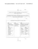 COMPUTATIONAL SYSTEMS AND METHODS FOR DOUBLE-ENCRYPTING DATA FOR     SUBSEQUENT ANONYMOUS STORAGE diagram and image