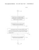 COMPUTATIONAL SYSTEMS AND METHODS FOR DOUBLE-ENCRYPTING DATA FOR     SUBSEQUENT ANONYMOUS STORAGE diagram and image