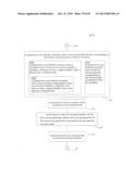 COMPUTATIONAL SYSTEMS AND METHODS FOR DOUBLE-ENCRYPTING DATA FOR     SUBSEQUENT ANONYMOUS STORAGE diagram and image