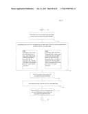 COMPUTATIONAL SYSTEMS AND METHODS FOR DOUBLE-ENCRYPTING DATA FOR     SUBSEQUENT ANONYMOUS STORAGE diagram and image