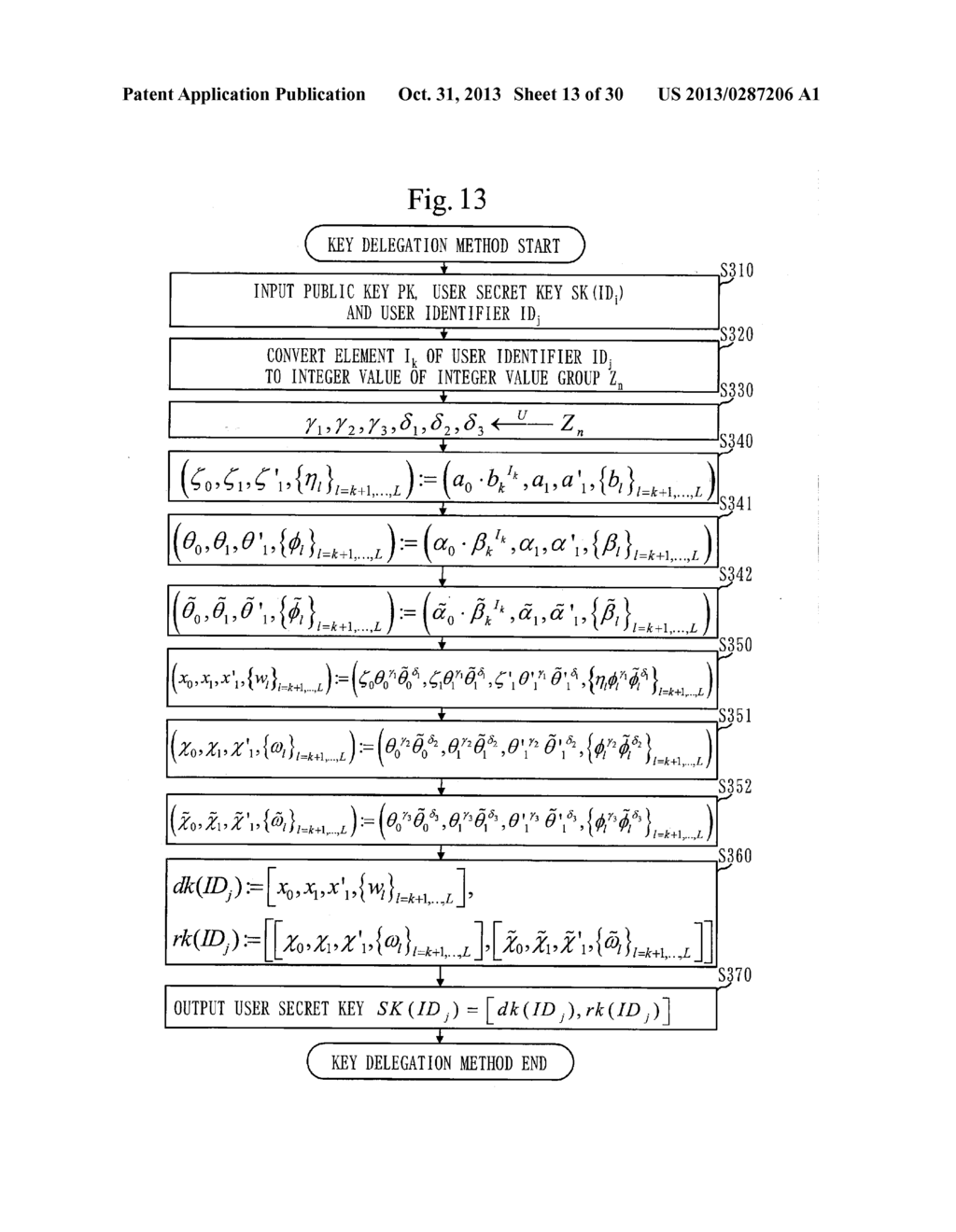 ENCRYPTION SYSTEM, ENCRYPTION PROCESSING METHOD OF ENCRYPTION SYSTEM,     ENCRYPTION DEVICE, ENCRYPTION PROGRAM, DECRYPTION DEVICE, DECRYPTION     PROGRAM, SETUP DEVICE, SETUP PROGRAM, KEY GENERATION DEVICE, KEY     GENERATION PROGRAM, KEY DELEGATION DEVICE, AND KEY DELEGATION PROGRAM - diagram, schematic, and image 14