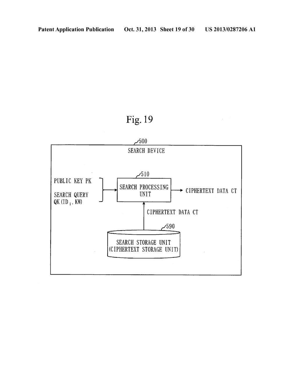 ENCRYPTION SYSTEM, ENCRYPTION PROCESSING METHOD OF ENCRYPTION SYSTEM,     ENCRYPTION DEVICE, ENCRYPTION PROGRAM, DECRYPTION DEVICE, DECRYPTION     PROGRAM, SETUP DEVICE, SETUP PROGRAM, KEY GENERATION DEVICE, KEY     GENERATION PROGRAM, KEY DELEGATION DEVICE, AND KEY DELEGATION PROGRAM - diagram, schematic, and image 20