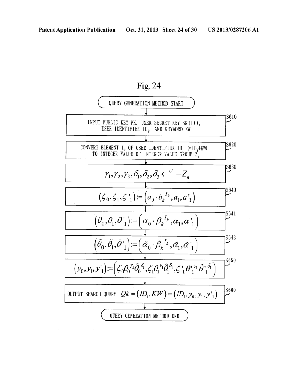 ENCRYPTION SYSTEM, ENCRYPTION PROCESSING METHOD OF ENCRYPTION SYSTEM,     ENCRYPTION DEVICE, ENCRYPTION PROGRAM, DECRYPTION DEVICE, DECRYPTION     PROGRAM, SETUP DEVICE, SETUP PROGRAM, KEY GENERATION DEVICE, KEY     GENERATION PROGRAM, KEY DELEGATION DEVICE, AND KEY DELEGATION PROGRAM - diagram, schematic, and image 25