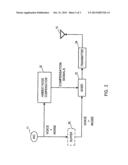 Ambient Noise Cancellation for Voice Communication Device diagram and image