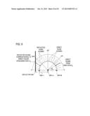 SOUND ENHANCEMENT METHOD, DEVICE, PROGRAM AND RECORDING MEDIUM diagram and image