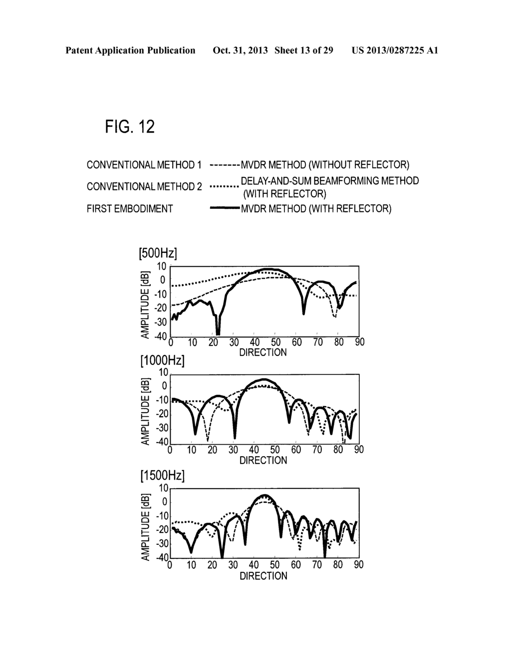 SOUND ENHANCEMENT METHOD, DEVICE, PROGRAM AND RECORDING MEDIUM - diagram, schematic, and image 14