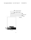 Methods and Apparatus of Integrating Fingerprint Imagers with Touch Panels     and Displays diagram and image