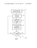 Methods and Systems for Modifying a Parameter of an Automated Procedure diagram and image