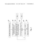 Synthetic Reference Picture Generation diagram and image