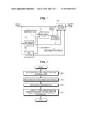 IMAGE PROCESSING APPARATUS, IMAGE PROCESSING METHOD AND COMPUTER PROGRAM     PRODUCT diagram and image