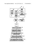 DERIVING MULTIDIMENSIONAL HISTOGRAM FROM MULTIPLE PARALLEL-PROCESSED     ONE-DIMENSIONAL HISTOGRAMS TO FIND HISTOGRAM CHARACTERISTICS EXACTLY WITH     O(1) COMPLEXITY FOR NOISE REDUCTION AND ARTISTIC EFFECTS IN VIDEO diagram and image