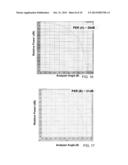 Optical Couplers And Methods For Making Same diagram and image