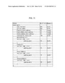 INFORMATION PROCESSING DEVICE, INFORMATION PROCESSING METHOD, PLAYING     DEVICE, PLAYING METHOD, AND PROGRAM diagram and image