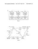 METHODS AND APPARATUS TO DETERMINE A CAPACITY FOR A NETWORK LAYER TOPOLOGY diagram and image