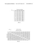 METHODS AND APPARATUS TO DETERMINE A CAPACITY FOR A NETWORK LAYER TOPOLOGY diagram and image