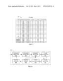 METHODS AND APPARATUS TO DETERMINE A CAPACITY FOR A NETWORK LAYER TOPOLOGY diagram and image